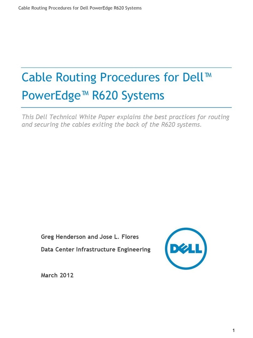 Dell PowerEdge PDU Managed LED User manual