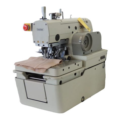 Brother RH-981A User manual Brother RH-981A User manual