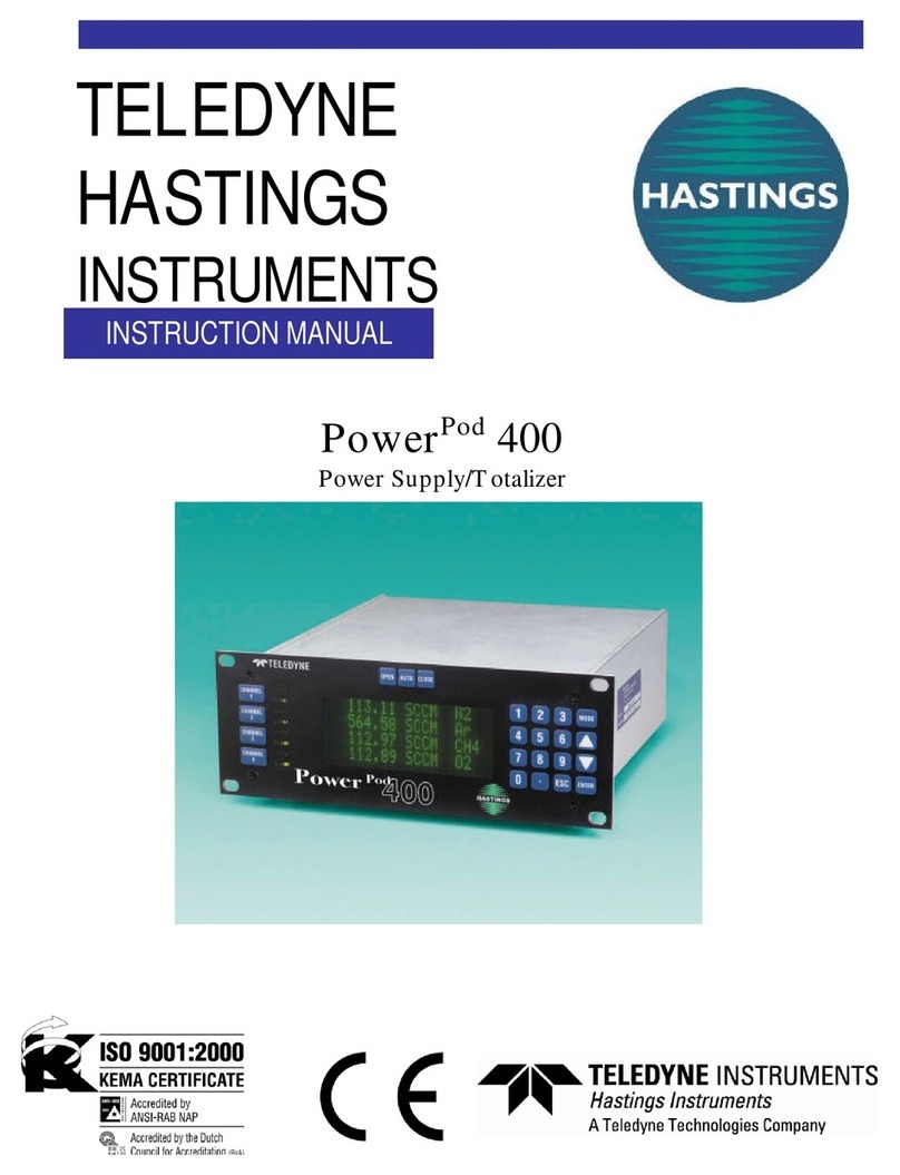 Teledyne Power Pod 400 User manual