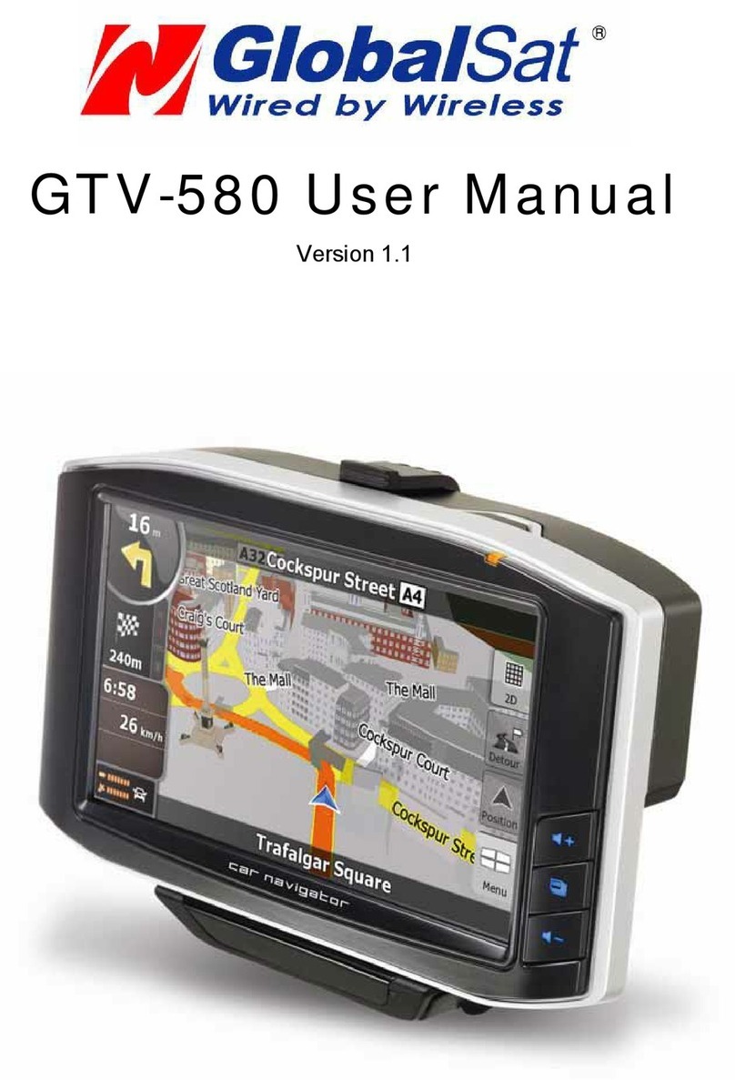 Global Sat GTV-580 User manual