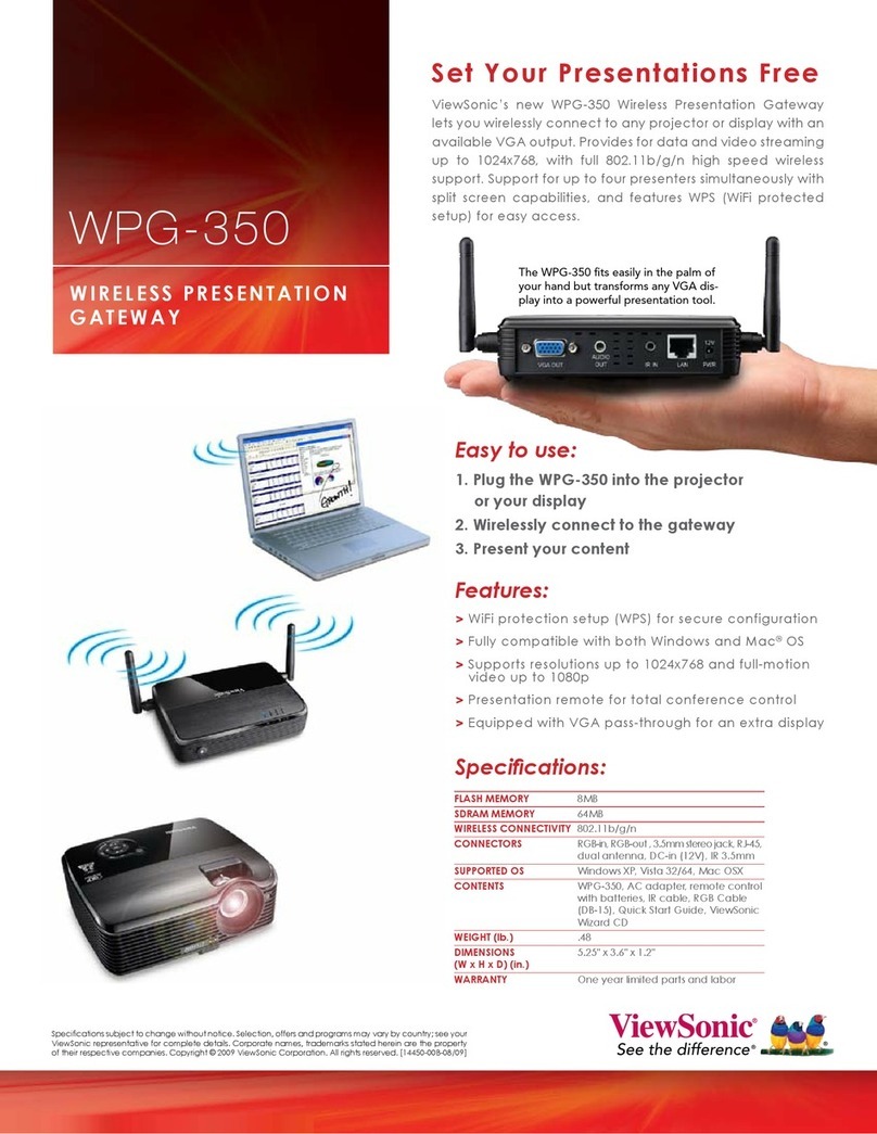 ViewSonic WPG-350 User manual