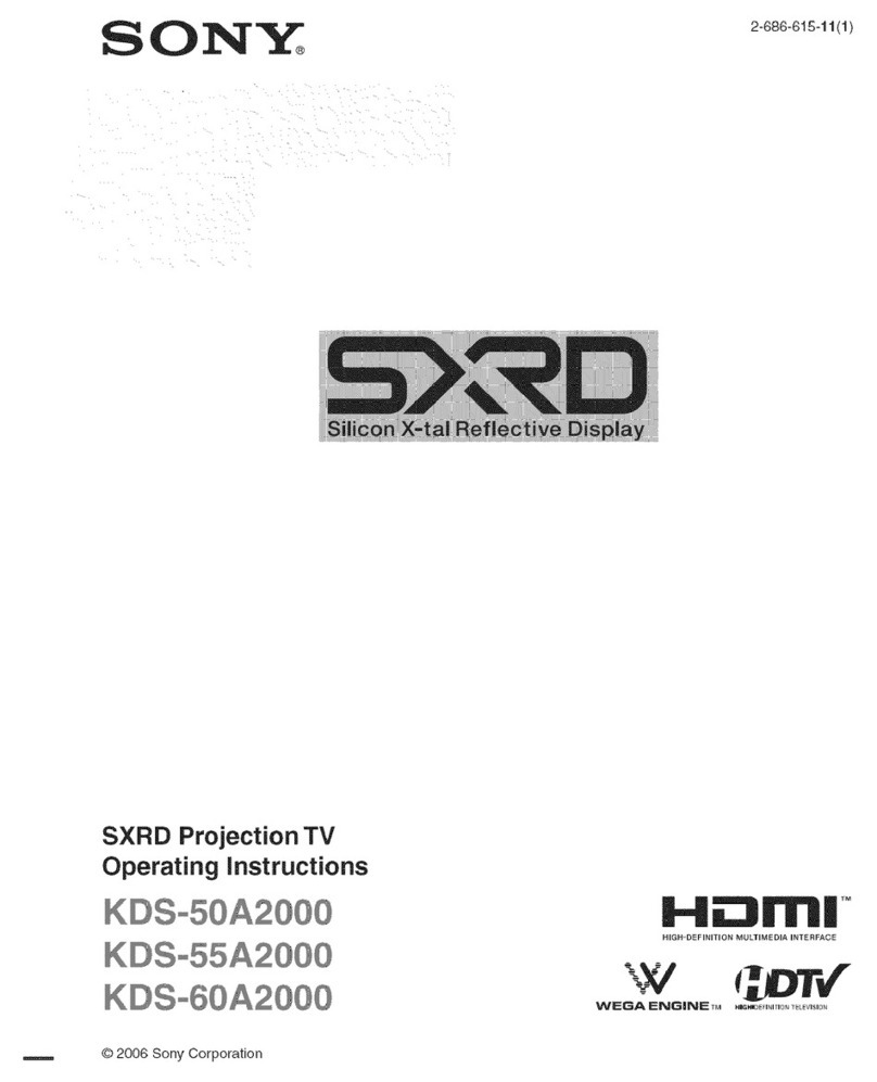 Sony SXRD KDS50A2000 User manual