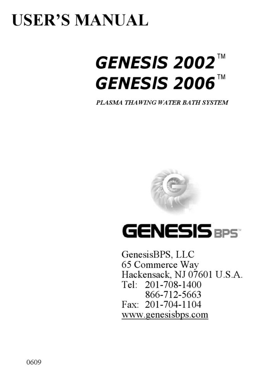 GenesisBPS 2002 User manual