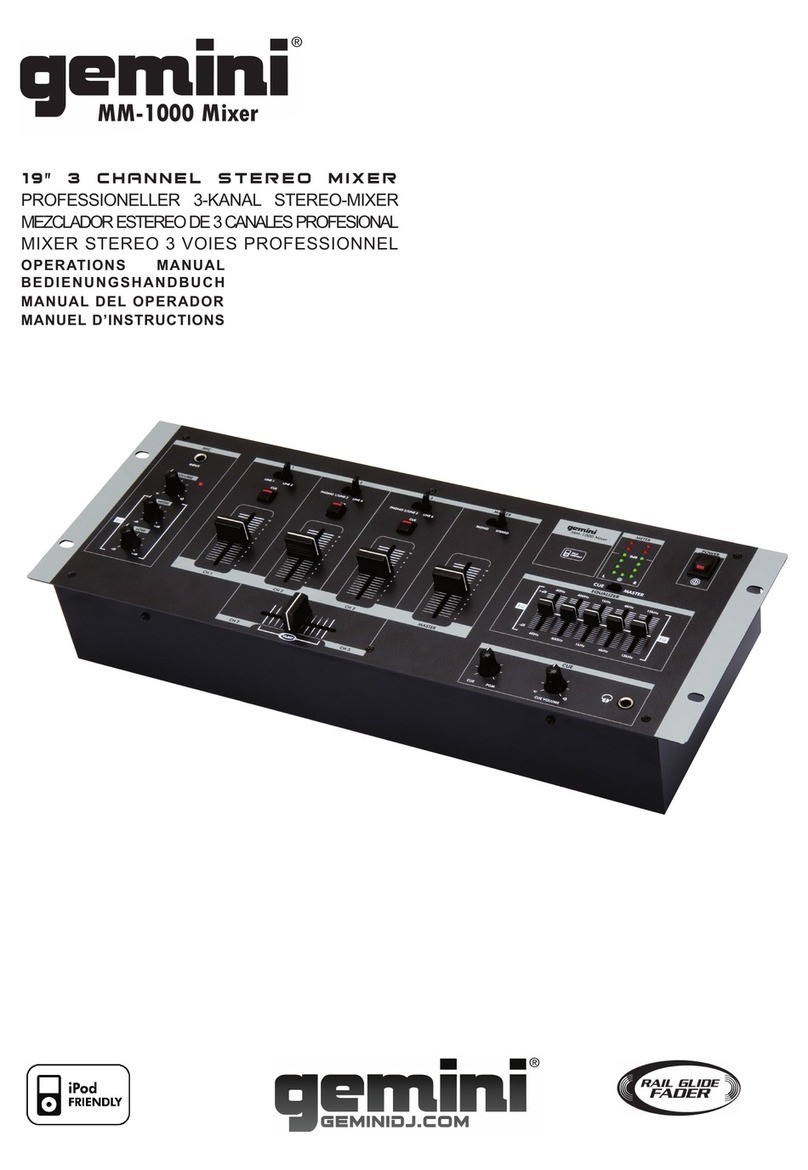 Gemini MM-1000 Mixer User manual