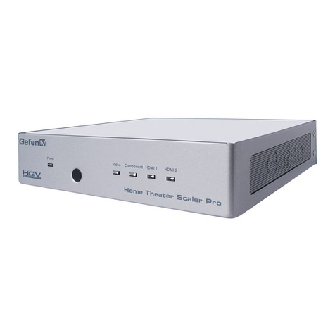 Gefen GTV-HTS-PRO User manual