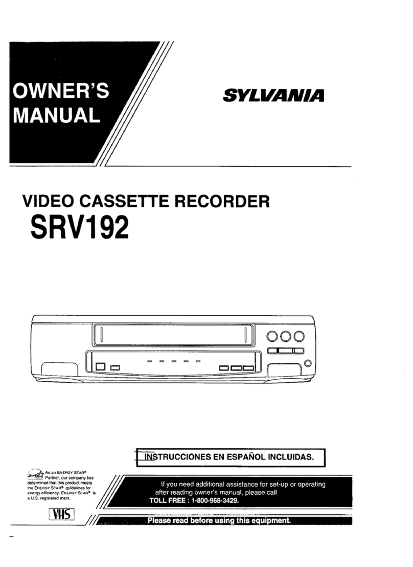 Sylvania SRV192 User manual Sylvania SRV192 User manual