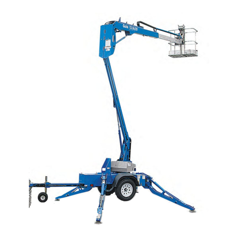 Genie TMZ-34/19 User manual