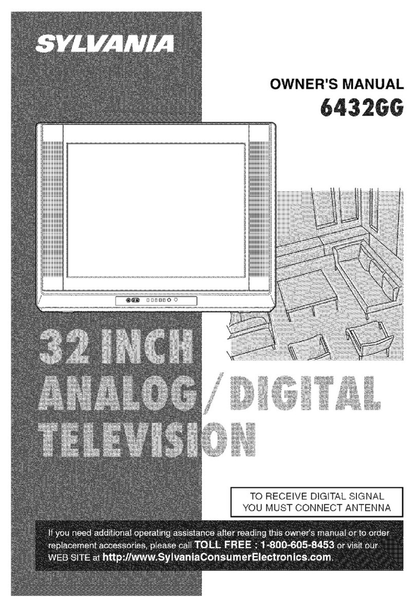 Sylvania 6432GG owner's manual