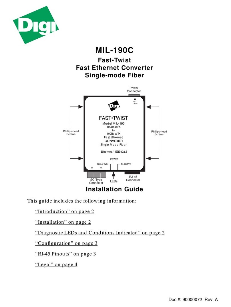 Digi MIL-190C User manual Digi MIL-190C User manual