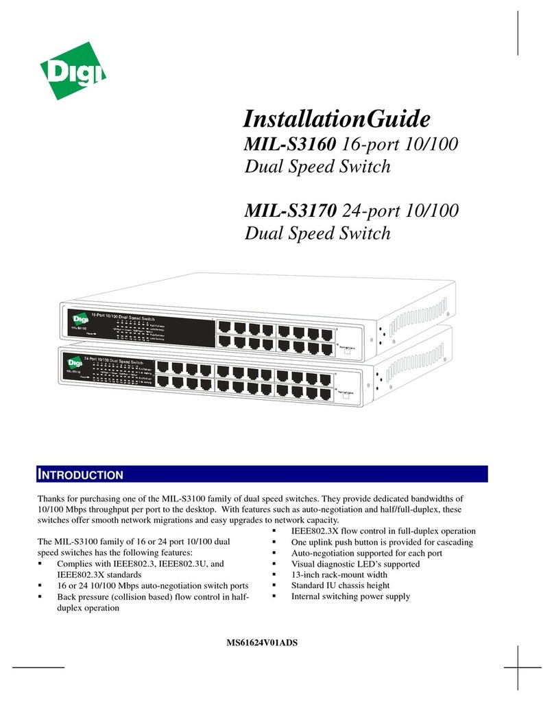 Digi MIL-S3160 User manual Digi MIL-S3160 User manual