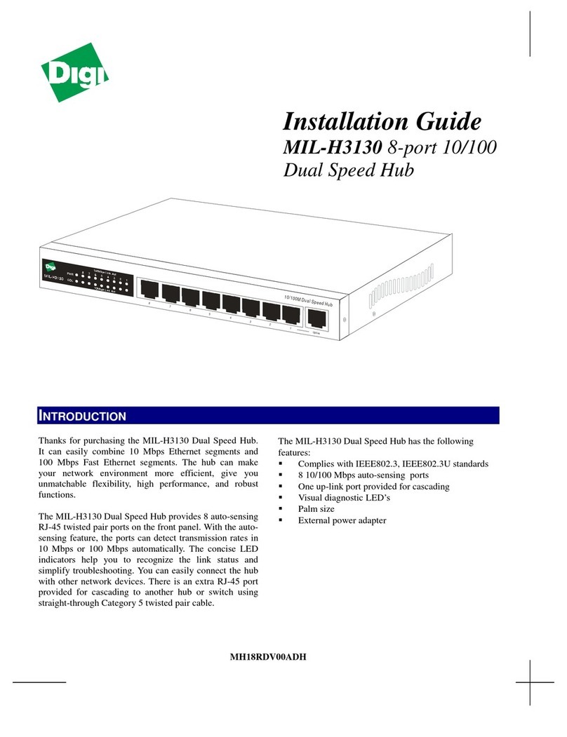 Digi MIL-H3130 User manual Digi MIL-H3130 User manual