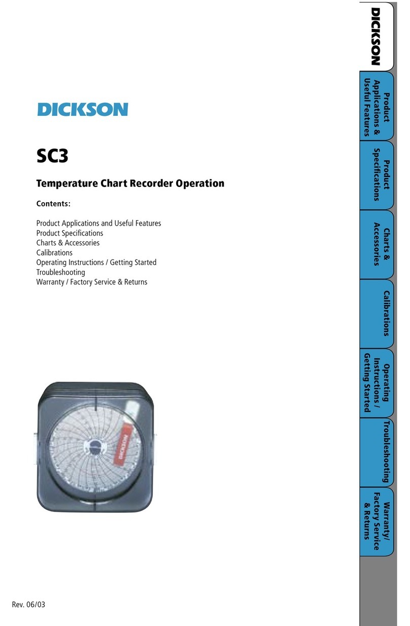 Dickson Industrial SC3 user manual