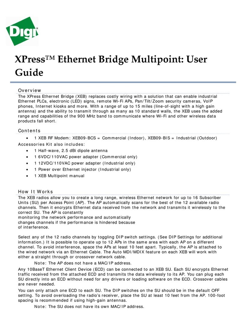 Digi XPress User manual