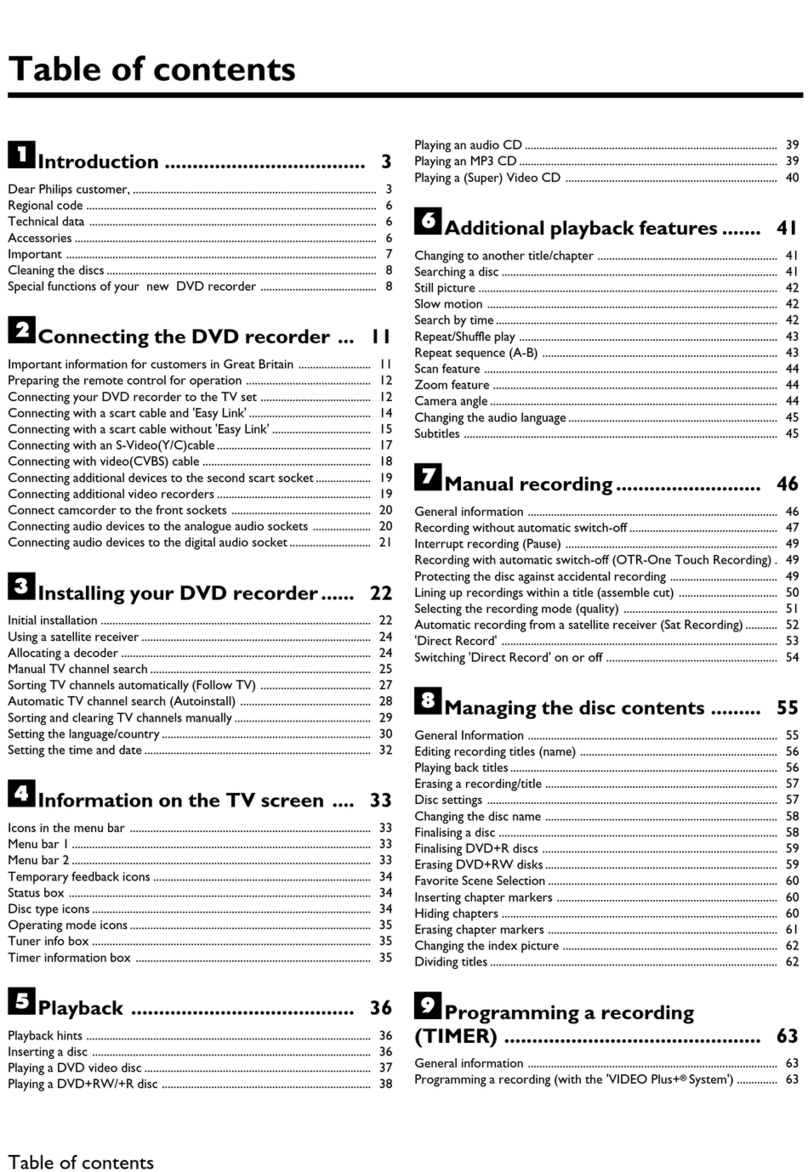 Philips DVDR890A User manual