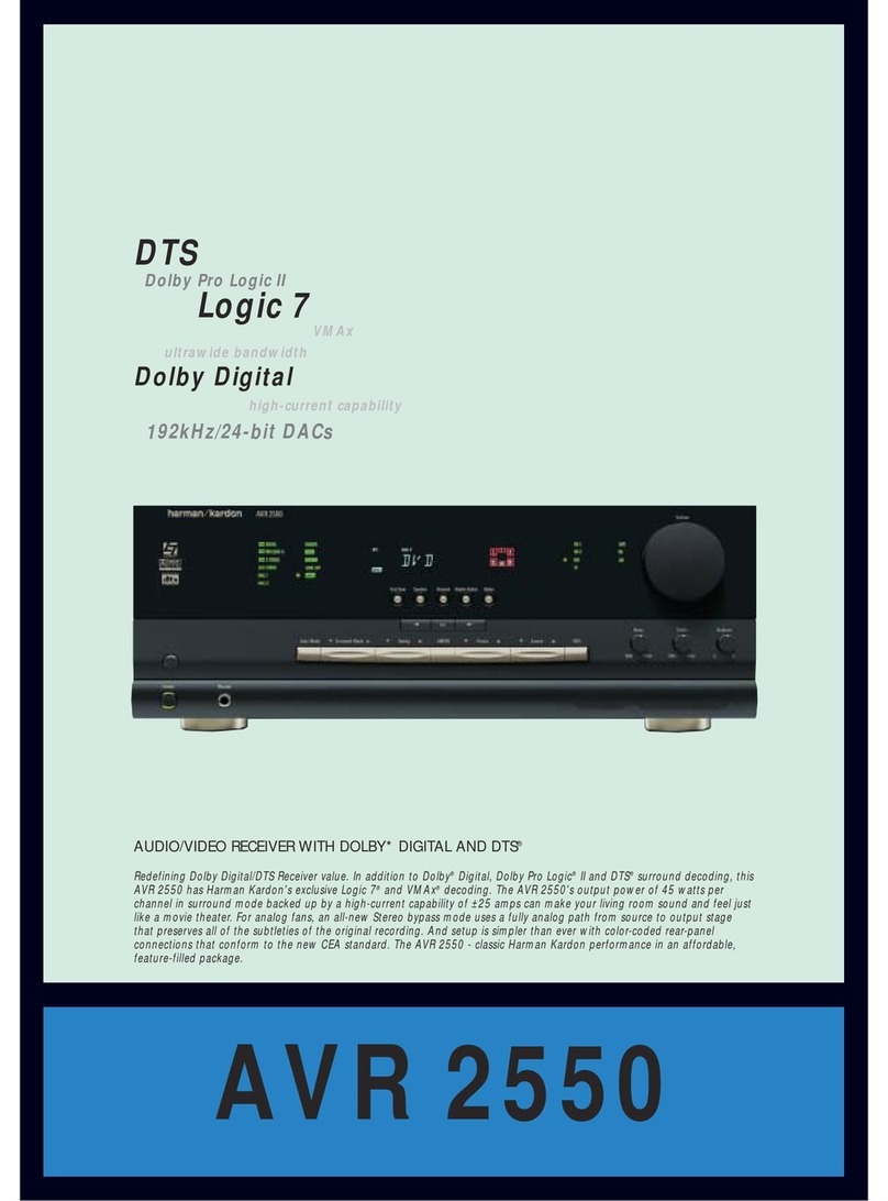 Harman Kardon AVR 2550 User manual