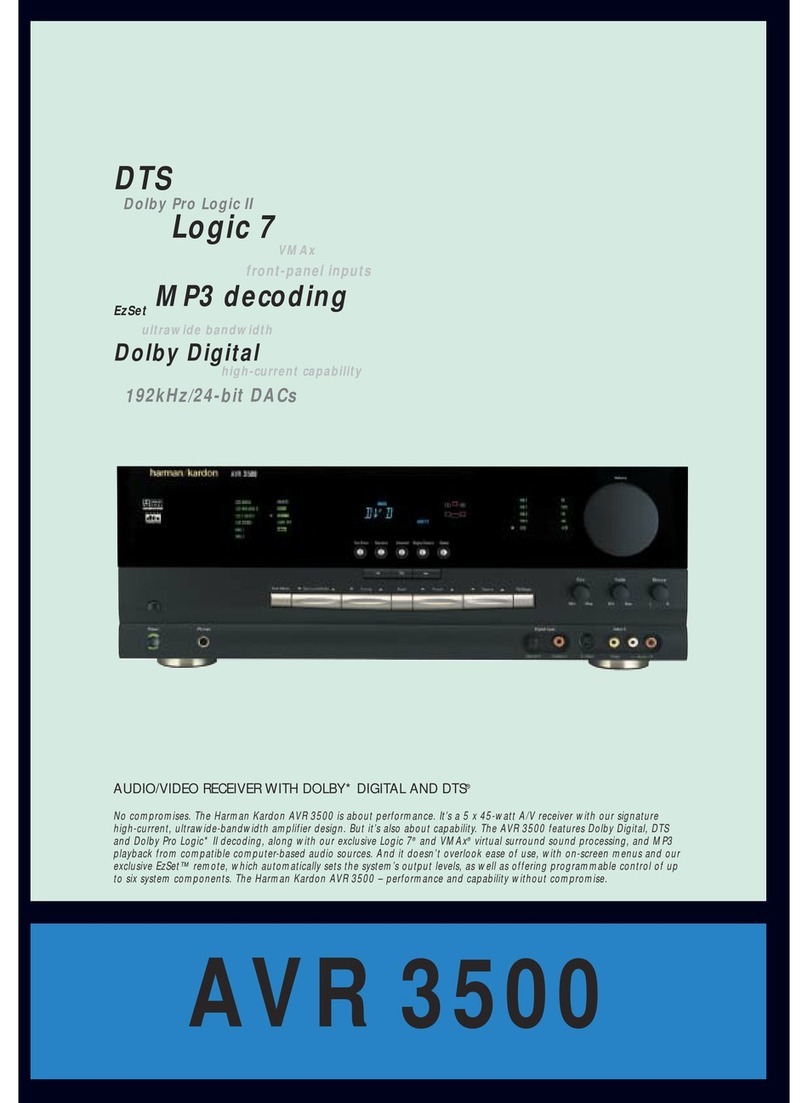 Harman Kardon AVR 3500 User manual