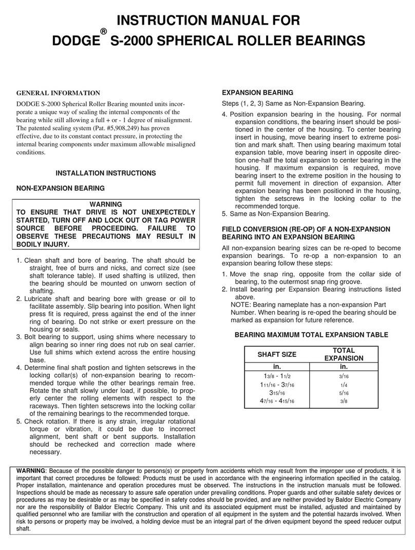 Dodge S-2000 User manual
