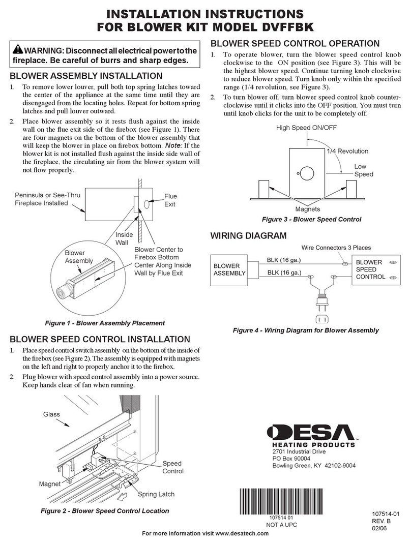Desa DVFFBK User manual