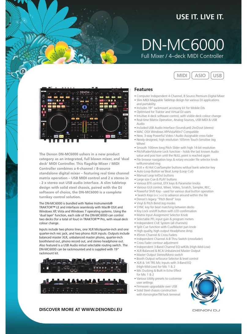 Denon DN-MC6000 User manual