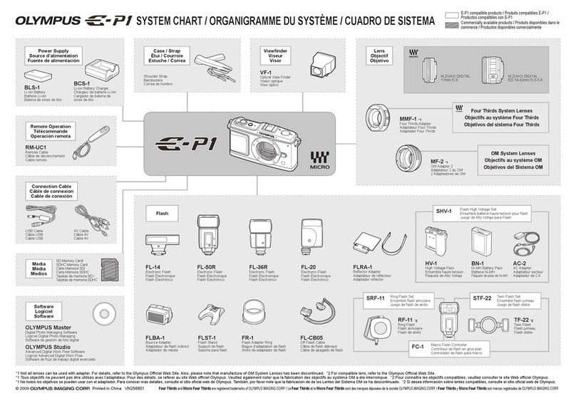 Olympus E-P1 - Digital Camera - Prosumer User manual Olympus E-P1 - Digital Camera - Prosumer User manual