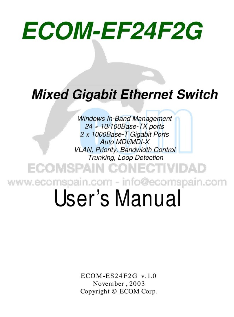 Ecom Instruments ECOM-EF24F2G user manual