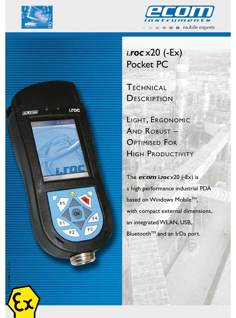 Ecom Instruments i.roc x20 (-Ex) User manual