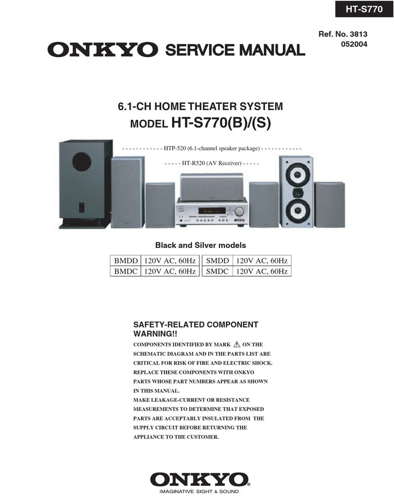 Onkyo S770 - HT Home Theater System User manual