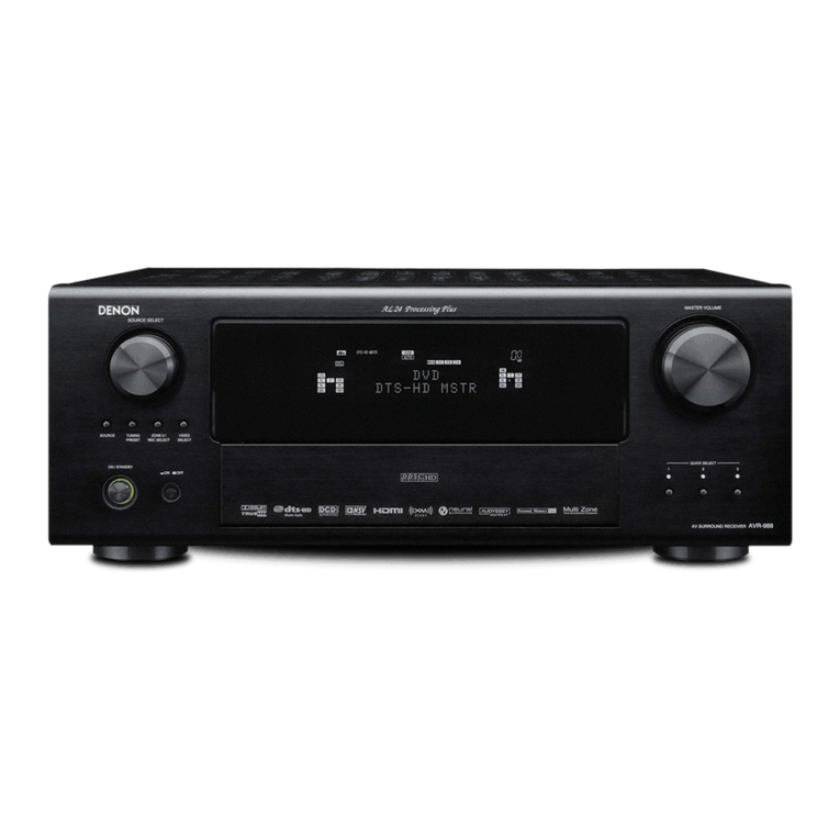 Denon AVR 988 - AV Receiver User instructions