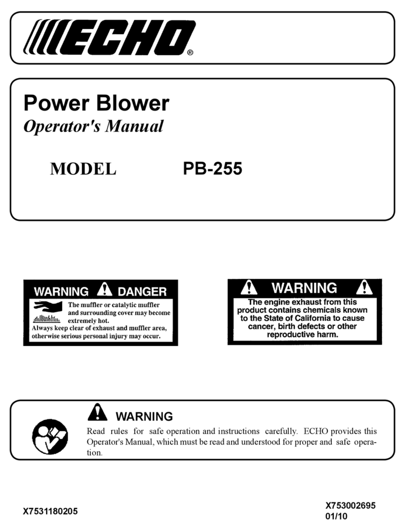 Echo PB-255 User manual
