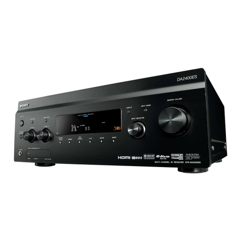 Sony STR DA2400ES - 7.1 Channel Home Theater AV... User manual