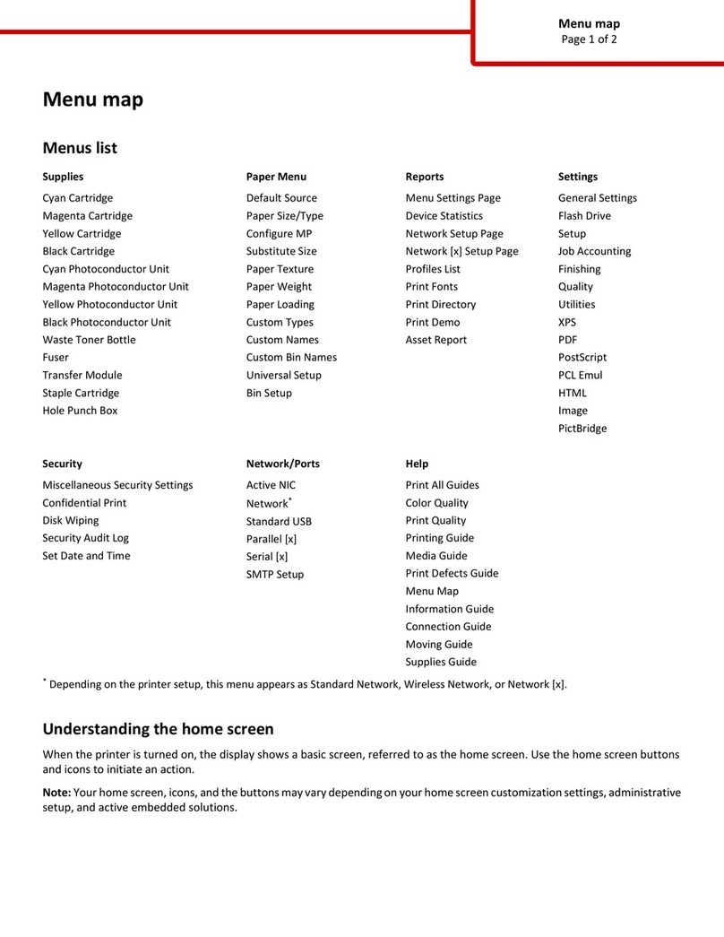 Lexmark C950 Series User manual