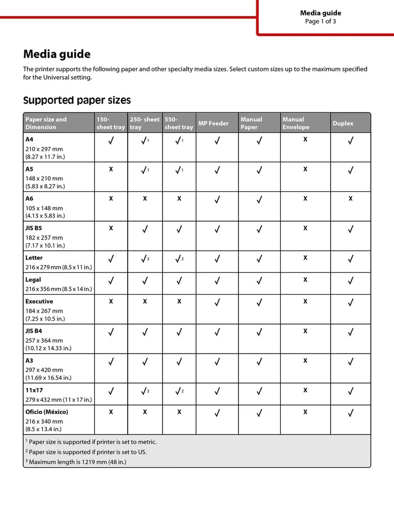 Lexmark C925 Quick reference guide