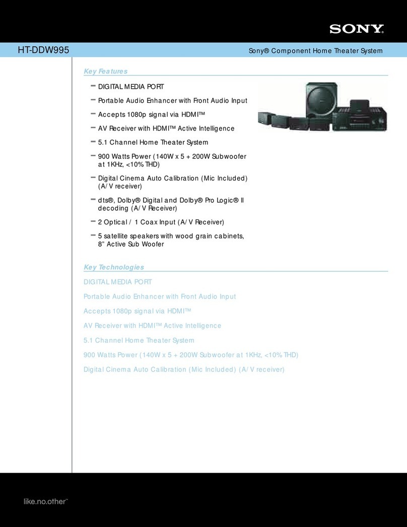 Sony HTD-DW995 User manual