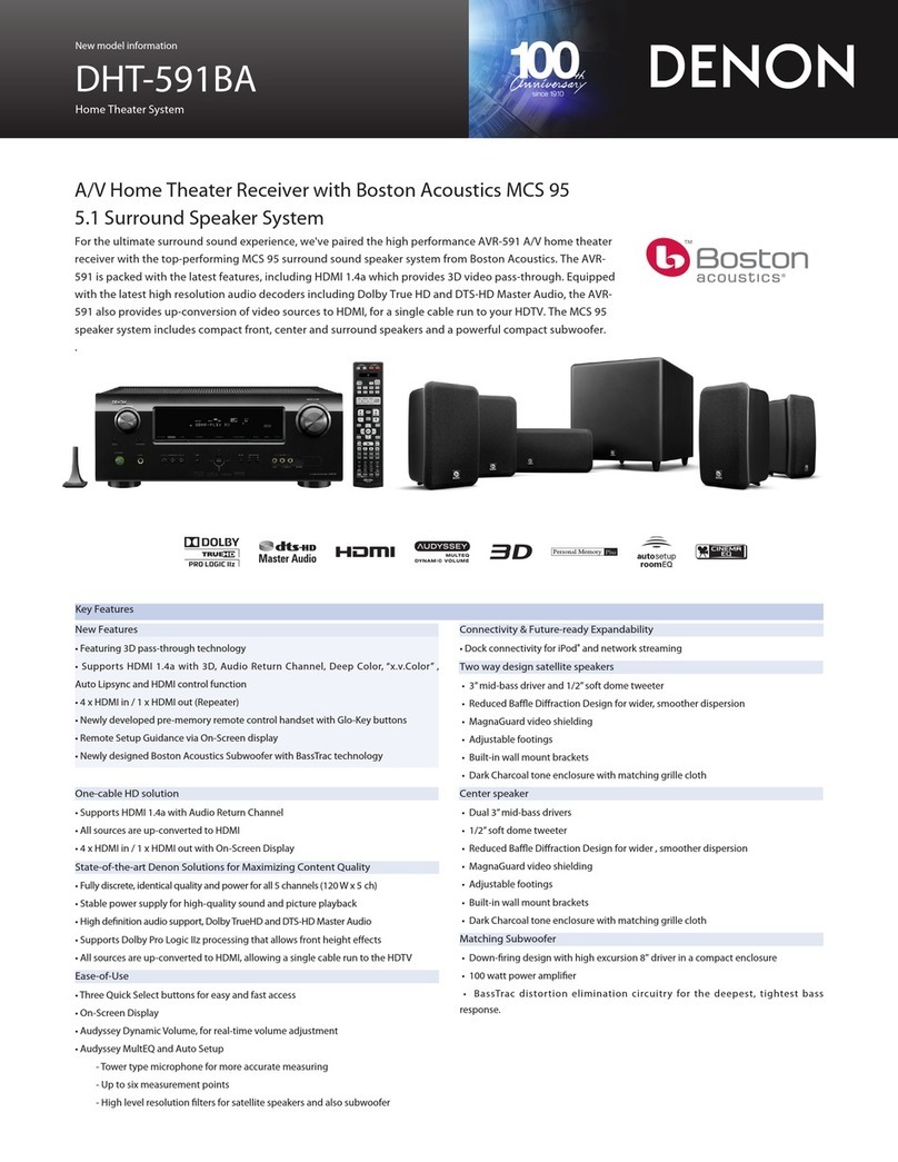 Denon DHT-591BA Dimensions