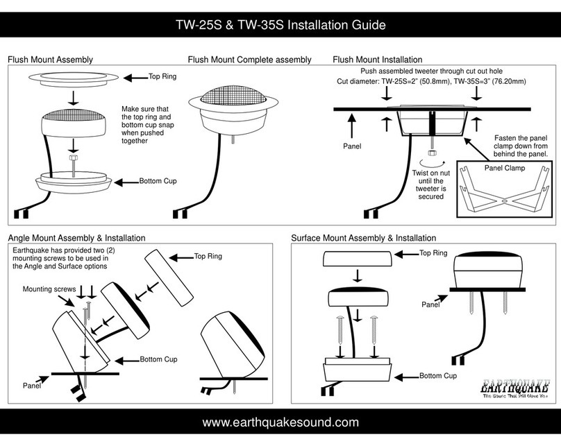 EarthQuake TW-25S User manual