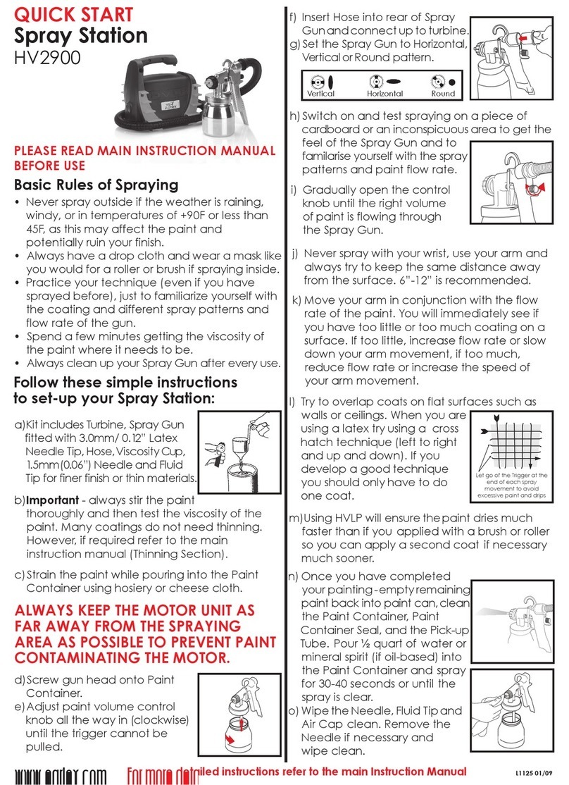 Earlex SPRAY STATION HV 2900 User manual