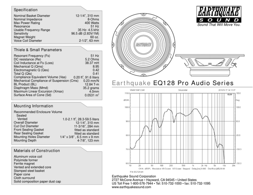 EarthQuake EQ128 User manual