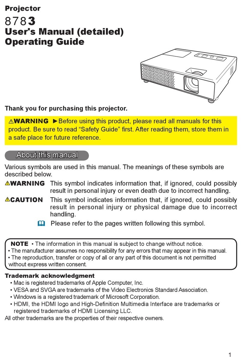 Dukane ImagePro 8783 User manual Dukane ImagePro 8783 User manual