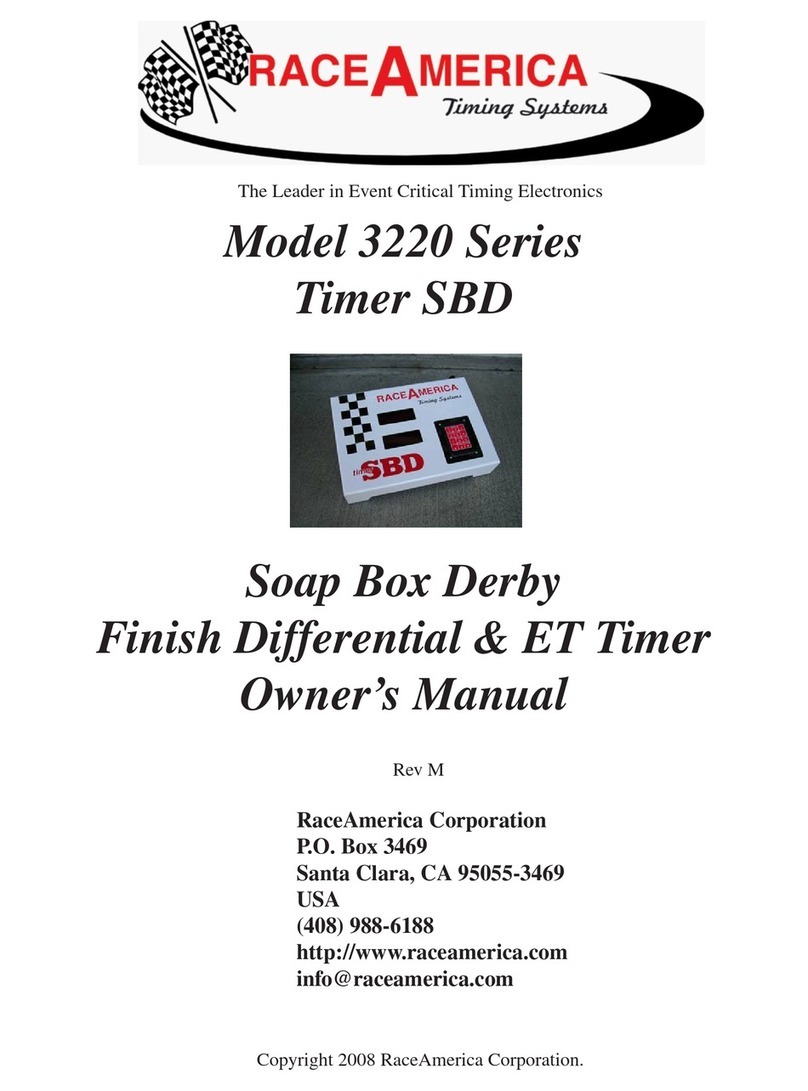 RaceAmerica 3220 Series owner's manual