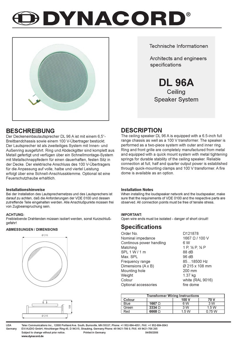 Dynacord DL 96A Quick start guide