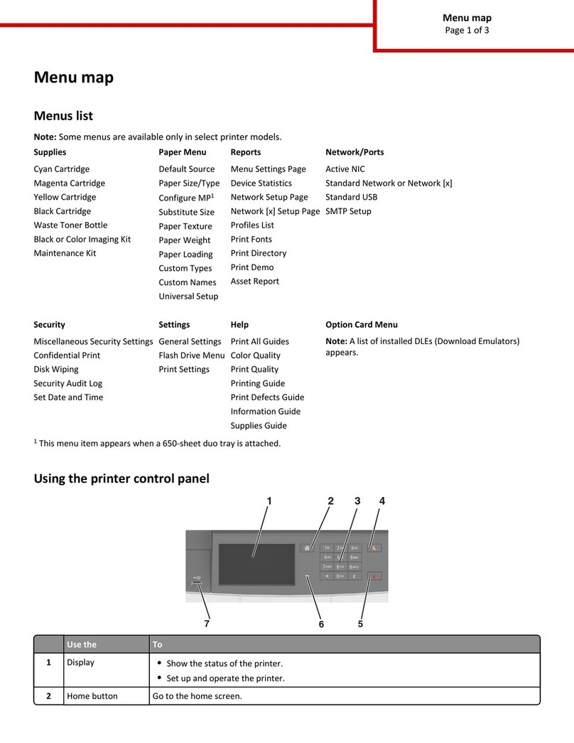 Lexmark CS510 Series User manual