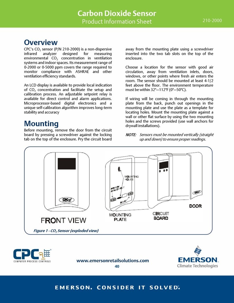 Emerson Carbon Dioxide Sensor Operating manual