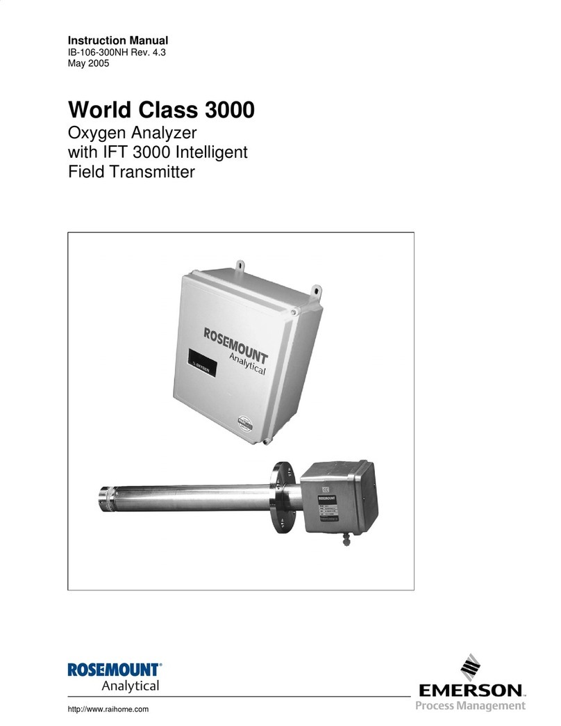 Emerson World Class 3000 instruction manual Emerson World Class 3000 instruction manual