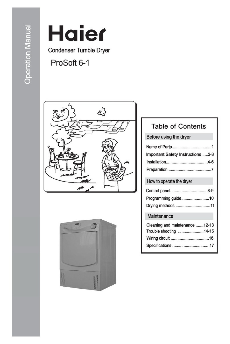 Haier ProSoft User manual