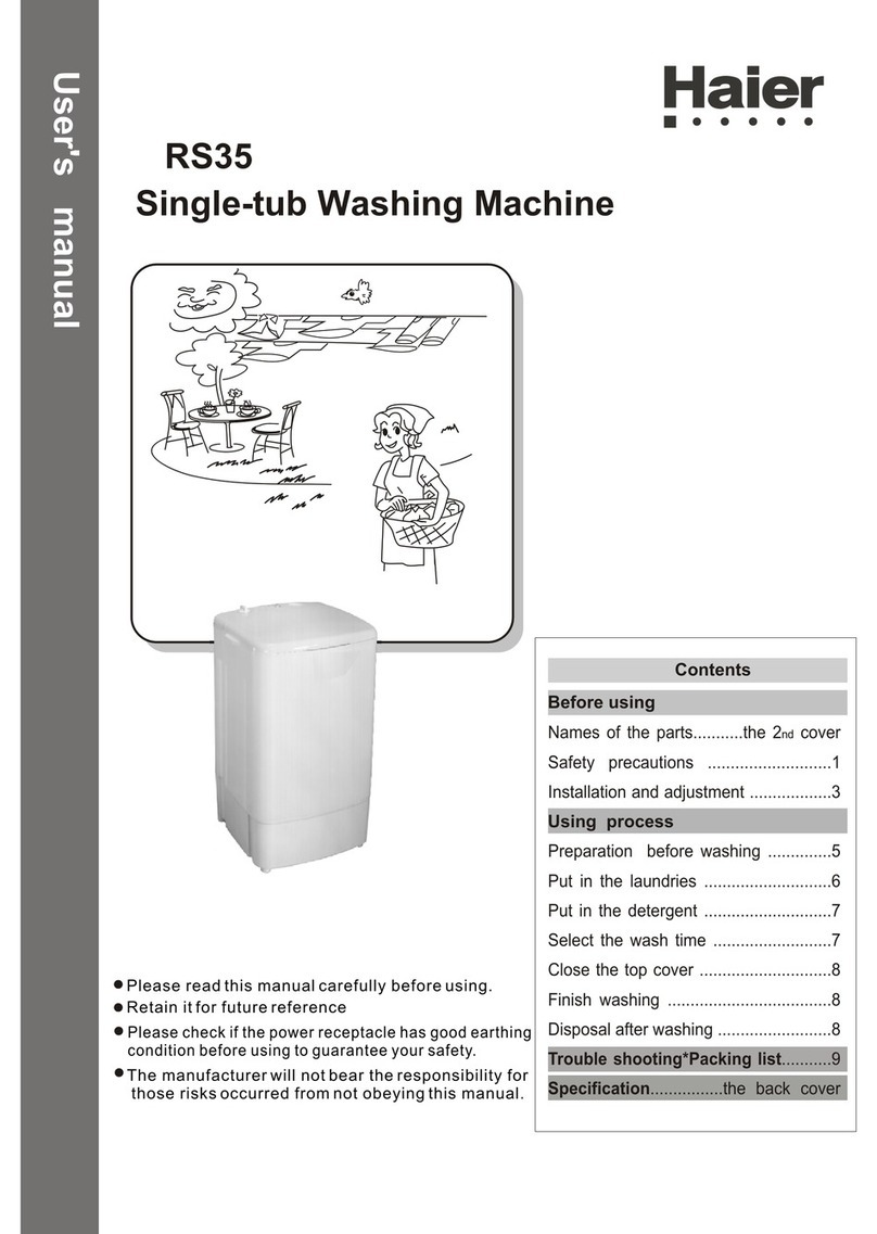 Haier RS35 User manual