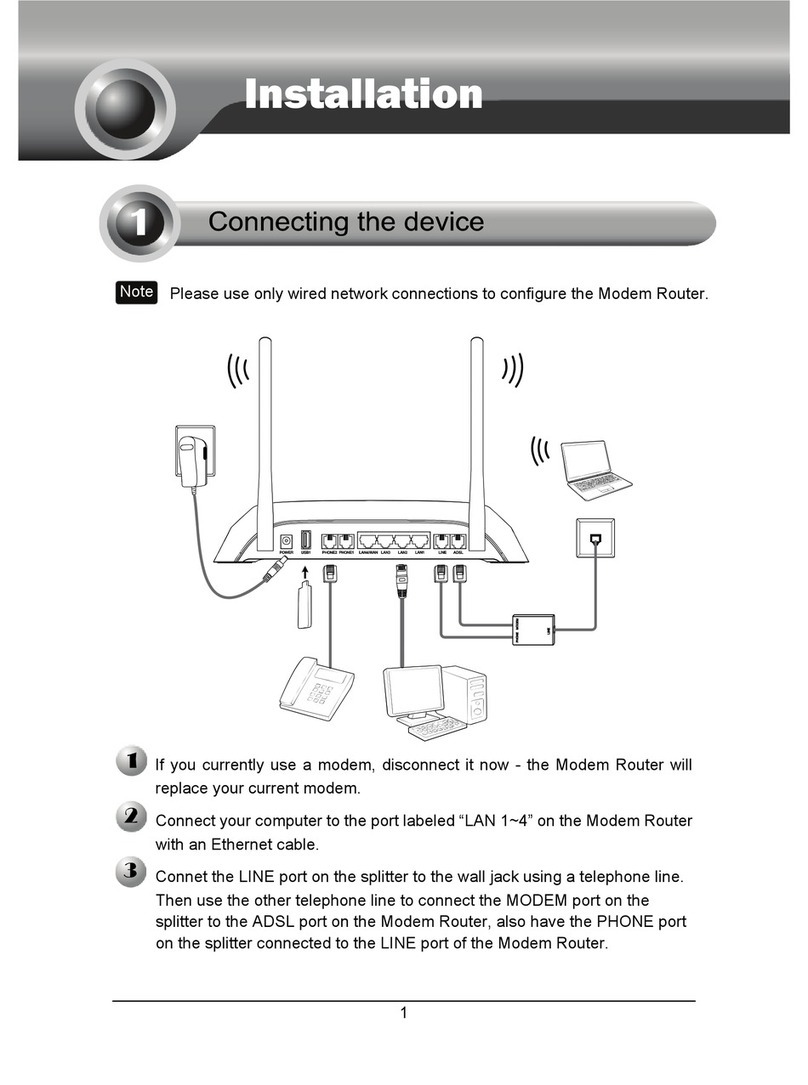TP-Link TD-VG3631 User manual