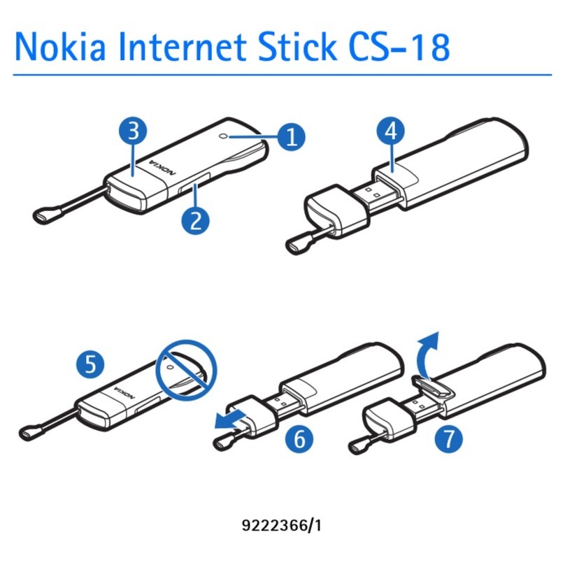 Nokia Internet Stick CS-18 user guide