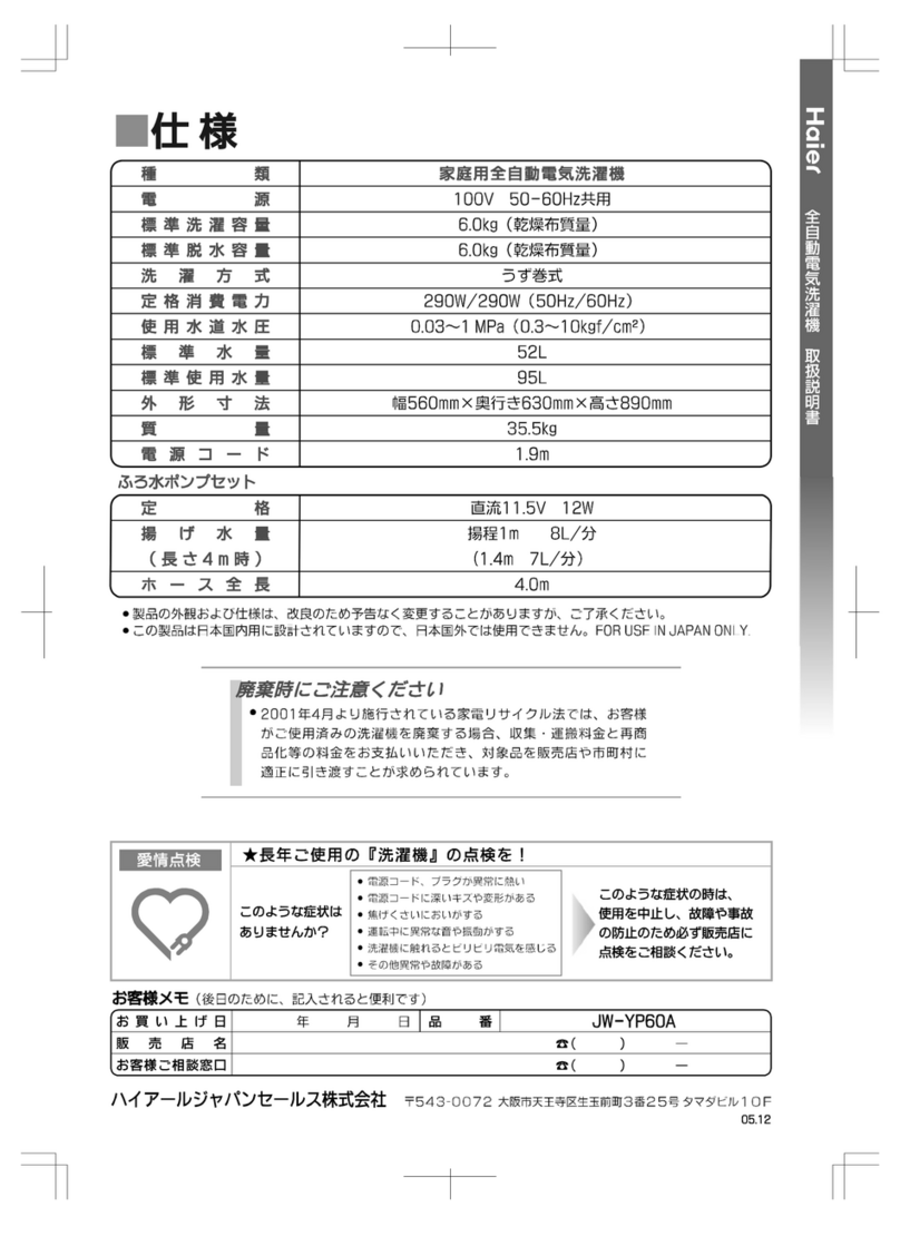 Haier JW-YP60A User manual