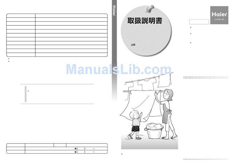 Haier JW-K50E User manual