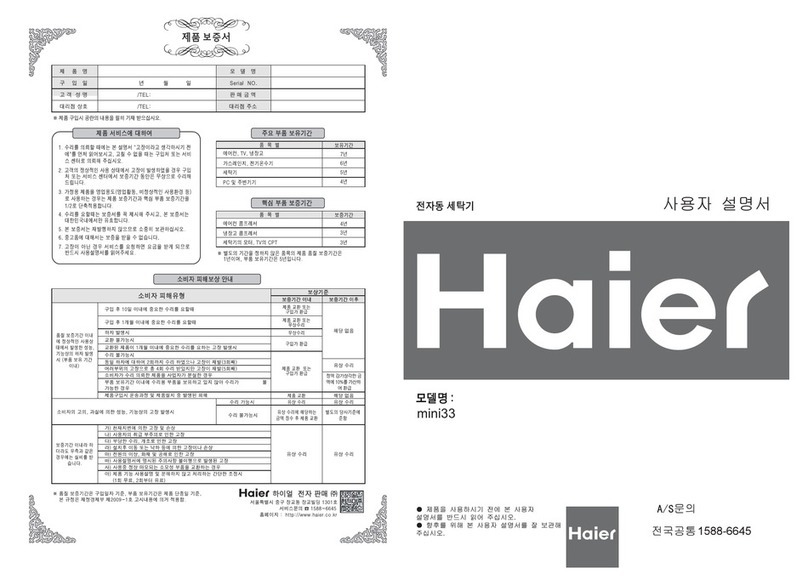 Haier mini33 User manual Haier mini33 User manual